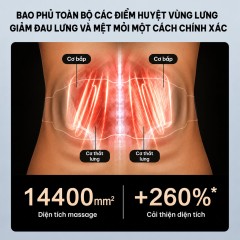 Product thumb image