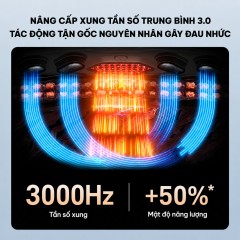 Product thumb image