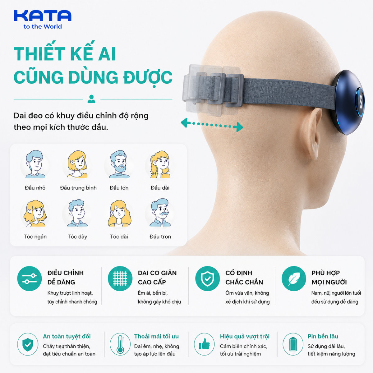Dây đai điều chỉnh linh hoạt, dễ cố định khi đeo