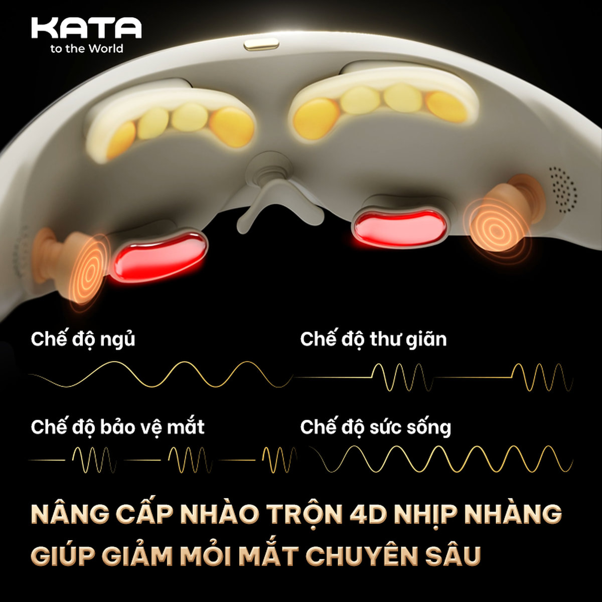 Máy massage mắt SKG E9 được tích hợp 4 chế độ massage