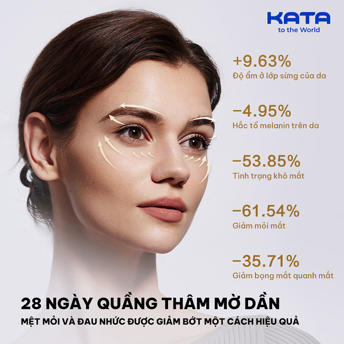 Máy Massage Mắt SKG E9 làm giảm quầng thâm mắt